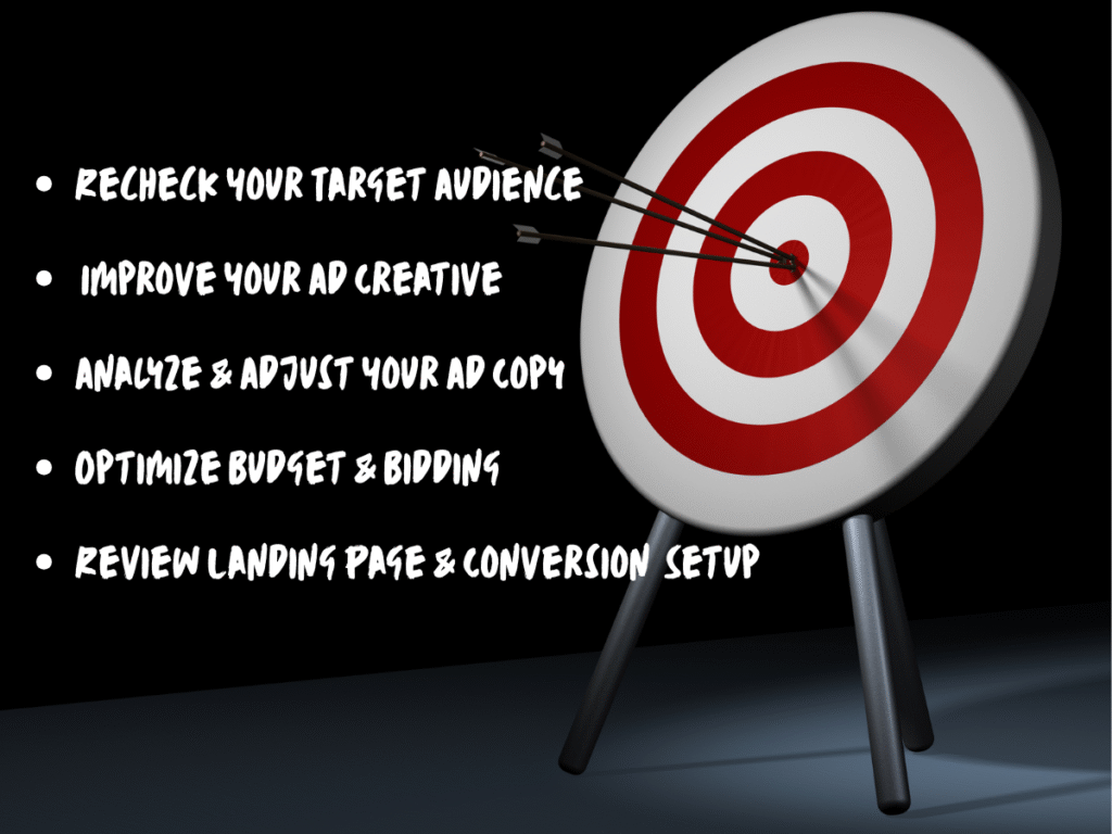 Instagram Ads and Instagram Management